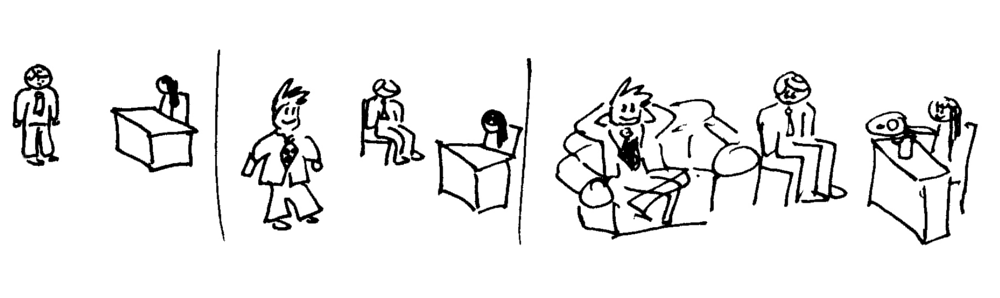 The Job Interview