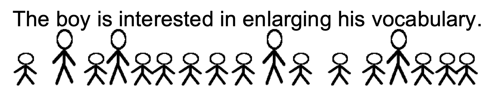 Sentence rhythm